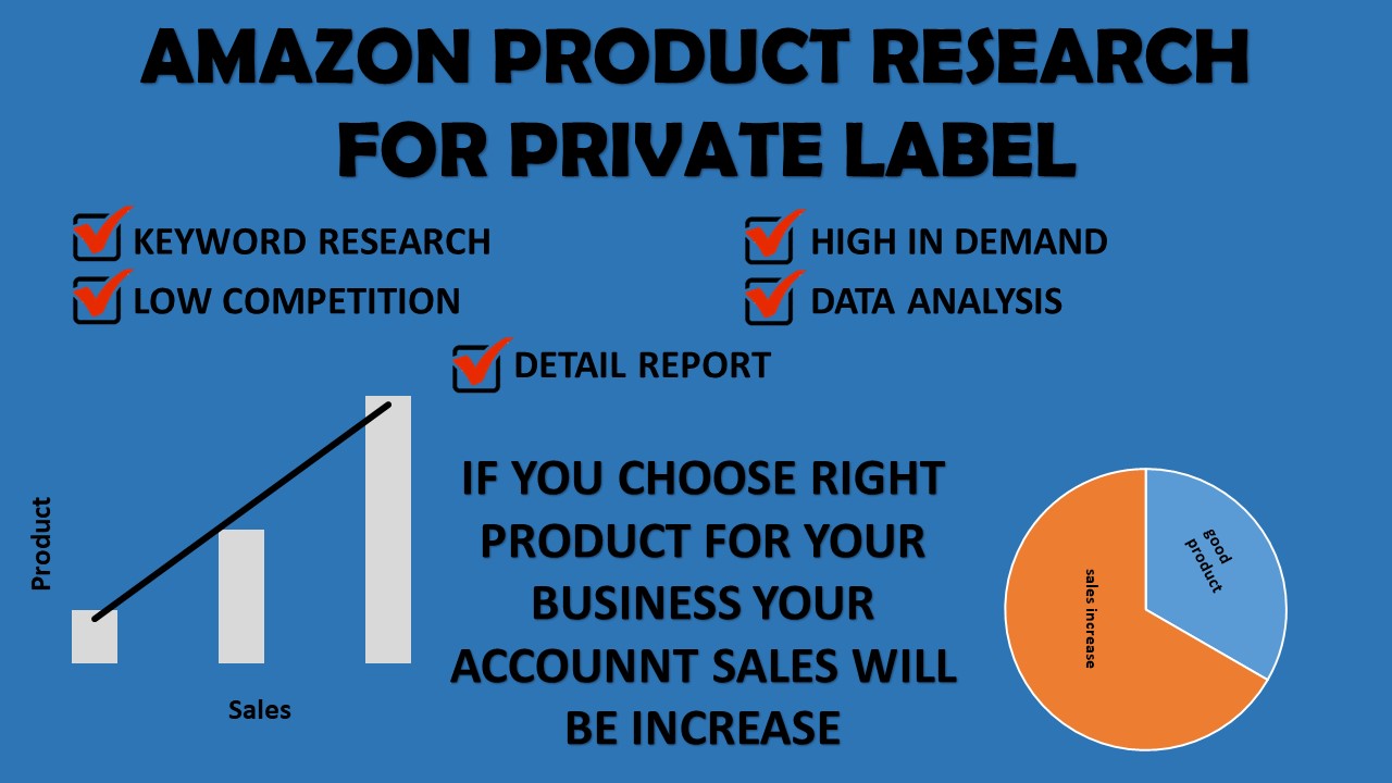32129Amazon fba product research and amazon product research for fba PL