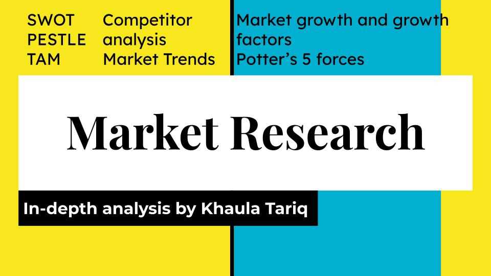 27158provide comprehensive market research