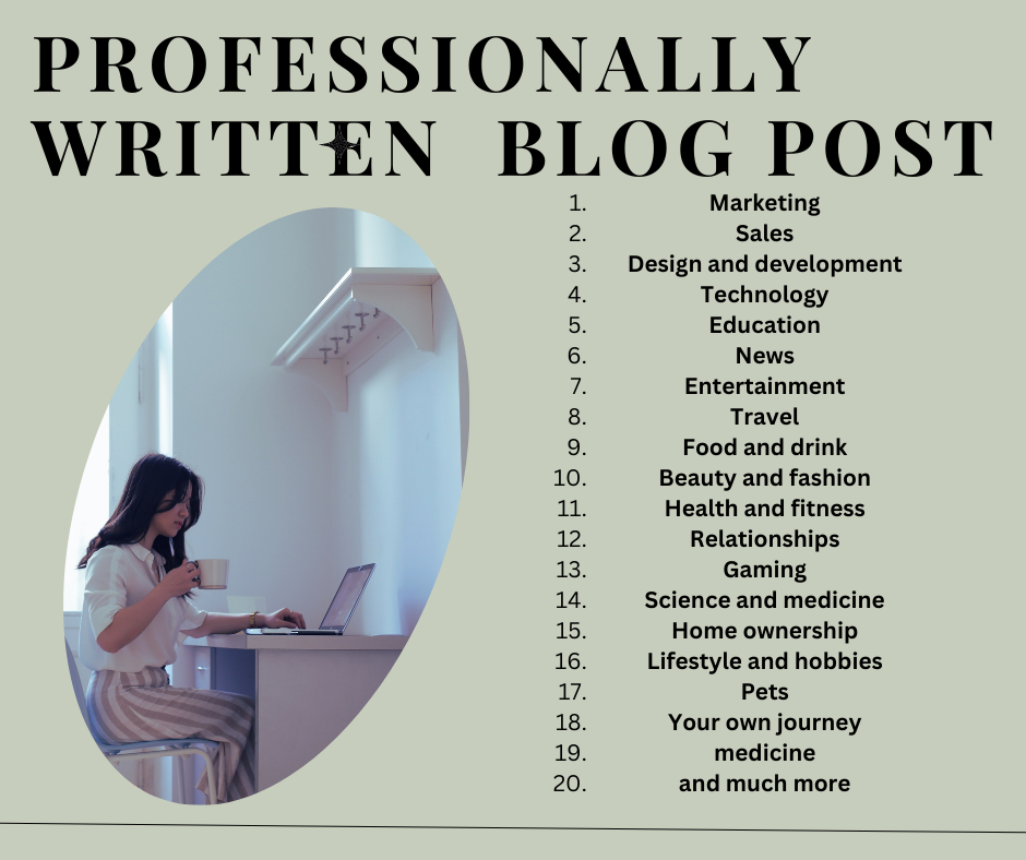 26690Content Writer/blog posting/research writing