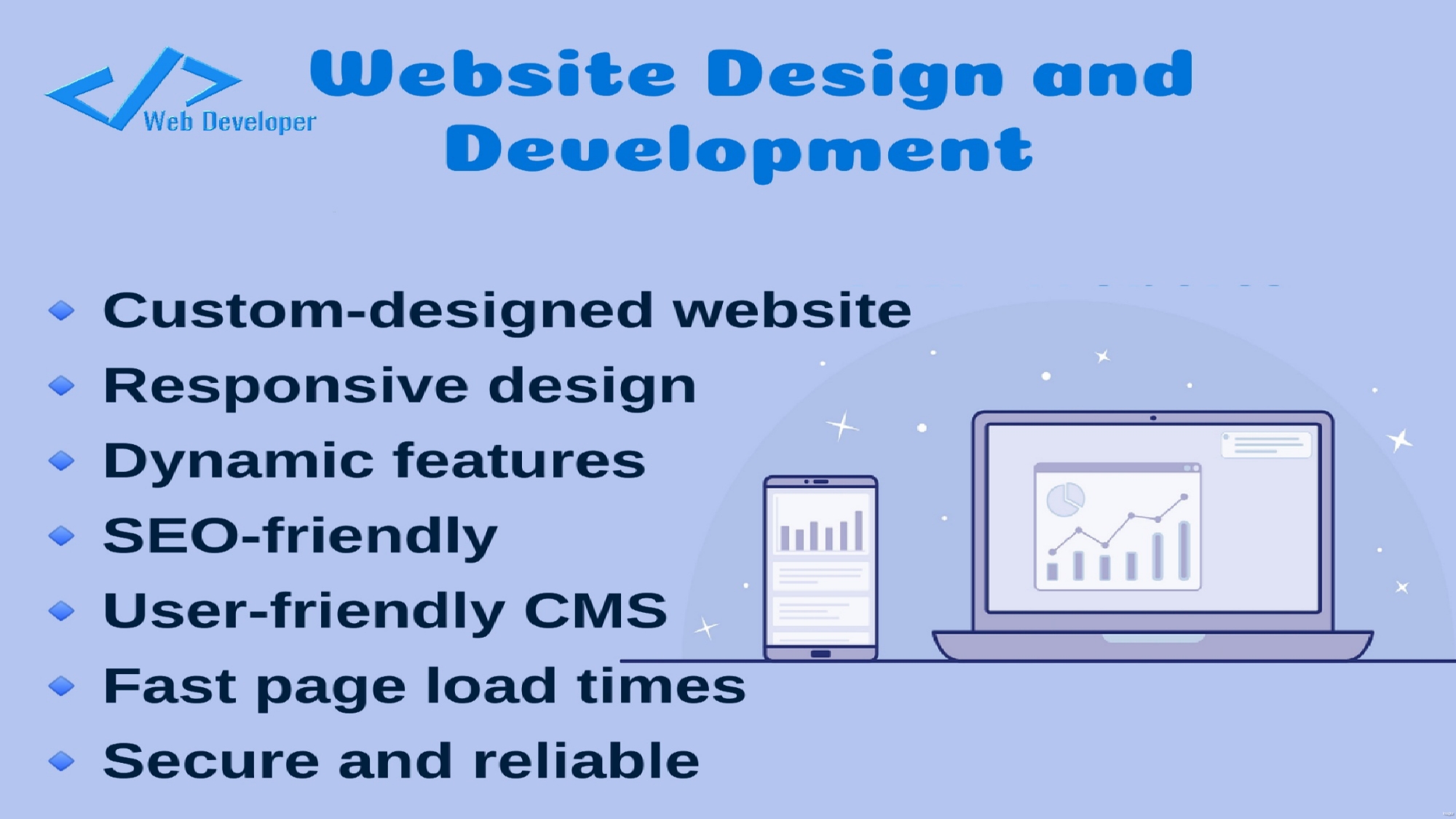 108032I will create a dynamic PHP website for you