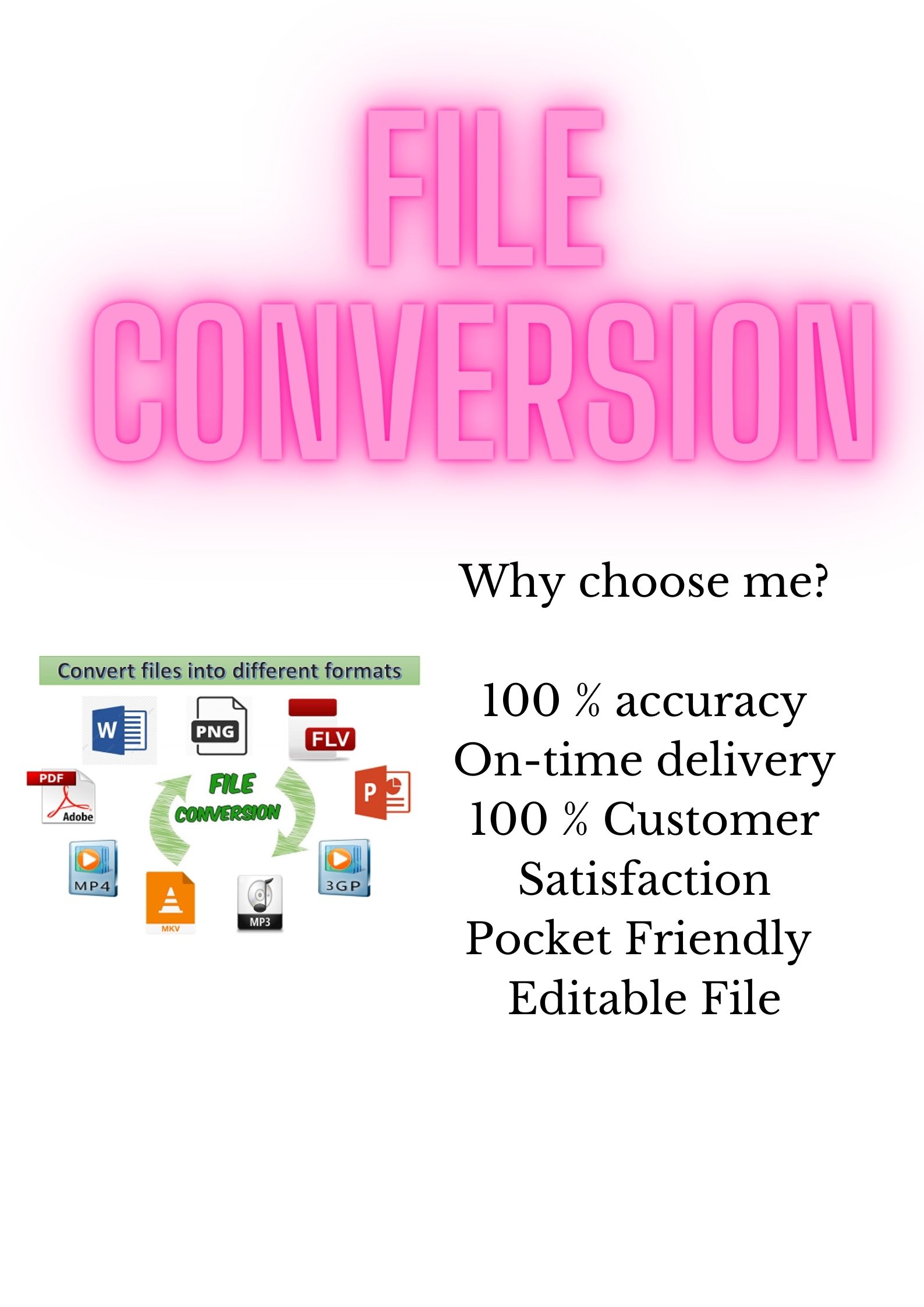 103961I will recreate edit redesign and format power point presentation